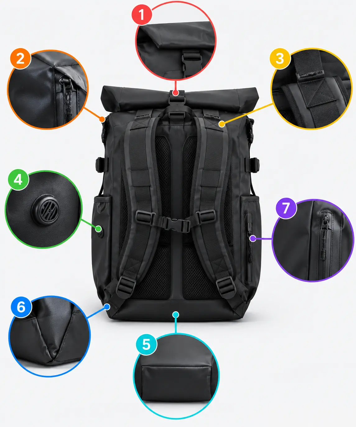 Vue arrière annotée des points d’entrée d’eau à contrôler sur un sac à dos moto